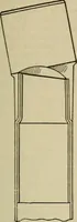 An illustration from The Modern bicycle and its accessories; a complete reference book for rider, dealer, and maker (1898)