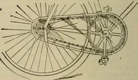 An illustration from The Modern bicycle and its accessories; a complete reference book for rider, dealer, and maker (1898)