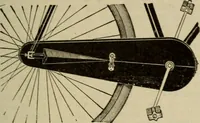 An illustration from The Modern bicycle and its accessories; a complete reference book for rider, dealer, and maker (1898)