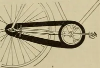 An illustration from The Modern bicycle and its accessories; a complete reference book for rider, dealer, and maker (1898)