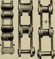 An illustration from The Modern bicycle and its accessories; a complete reference book for rider, dealer, and maker (1898)