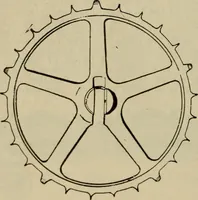 An illustration from The Modern bicycle and its accessories; a complete reference book for rider, dealer, and maker (1898)