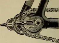 An illustration from The Modern bicycle and its accessories; a complete reference book for rider, dealer, and maker (1898)