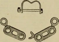 An illustration from The Modern bicycle and its accessories; a complete reference book for rider, dealer, and maker (1898)