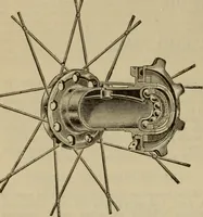 An illustration from The Modern bicycle and its accessories; a complete reference book for rider, dealer, and maker (1898)