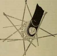 An illustration from The Modern bicycle and its accessories; a complete reference book for rider, dealer, and maker (1898)