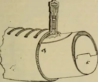 An illustration from The Modern bicycle and its accessories; a complete reference book for rider, dealer, and maker (1898)