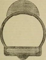 An illustration from The Modern bicycle and its accessories; a complete reference book for rider, dealer, and maker (1898)