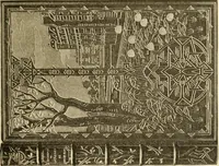 An illustration from Modern bookbindings, their design and decoration (1906)