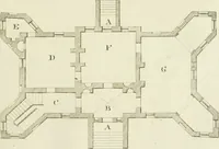 An illustration from The modern builder's assistant, or, A concise epitome of the whole system of architecture : in which the various branches of that excellent study are establish'd on the most familiar principles and rendered adequate to every capacity ... (1757)