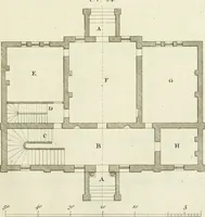 An illustration from The modern builder's assistant, or, A concise epitome of the whole system of architecture : in which the various branches of that excellent study are establish'd on the most familiar principles and rendered adequate to every capacity ... (1757)