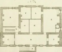 An illustration from The modern builder's assistant, or, A concise epitome of the whole system of architecture : in which the various branches of that excellent study are establish'd on the most familiar principles and rendered adequate to every capacity ... (1757)
