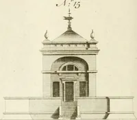 An illustration from The modern builder's assistant, or, A concise epitome of the whole system of architecture : in which the various branches of that excellent study are establish'd on the most familiar principles and rendered adequate to every capacity ... (1757)