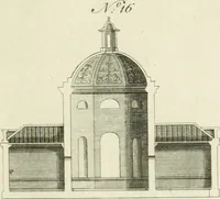 An illustration from The modern builder's assistant, or, A concise epitome of the whole system of architecture : in which the various branches of that excellent study are establish'd on the most familiar principles and rendered adequate to every capacity ... (1757)