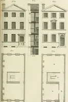 An illustration from The modern builder's assistant, or, A concise epitome of the whole system of architecture : in which the various branches of that excellent study are establish'd on the most familiar principles and rendered adequate to every capacity ... (1757)