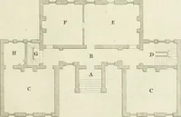 An illustration from The modern builder's assistant, or, A concise epitome of the whole system of architecture : in which the various branches of that excellent study are establish'd on the most familiar principles and rendered adequate to every capacity ... (1757)