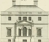An illustration from The modern builder's assistant, or, A concise epitome of the whole system of architecture : in which the various branches of that excellent study are establish'd on the most familiar principles and rendered adequate to every capacity ... (1757)