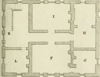 An illustration from The modern builder's assistant, or, A concise epitome of the whole system of architecture : in which the various branches of that excellent study are establish'd on the most familiar principles and rendered adequate to every capacity ... (1757)