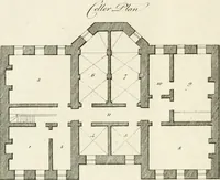 An illustration from The modern builder's assistant, or, A concise epitome of the whole system of architecture : in which the various branches of that excellent study are establish'd on the most familiar principles and rendered adequate to every capacity ... (1757)