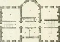 An illustration from The modern builder's assistant, or, A concise epitome of the whole system of architecture : in which the various branches of that excellent study are establish'd on the most familiar principles and rendered adequate to every capacity ... (1757)