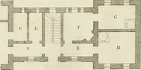 An illustration from The modern builder's assistant, or, A concise epitome of the whole system of architecture : in which the various branches of that excellent study are establish'd on the most familiar principles and rendered adequate to every capacity ... (1757)