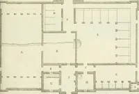 An illustration from The modern builder's assistant, or, A concise epitome of the whole system of architecture : in which the various branches of that excellent study are establish'd on the most familiar principles and rendered adequate to every capacity ... (1757)