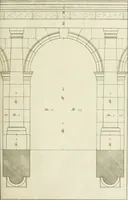 An illustration from The modern builder's assistant, or, A concise epitome of the whole system of architecture : in which the various branches of that excellent study are establish'd on the most familiar principles and rendered adequate to every capacity ... (1757)