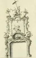 An illustration from The modern builder's assistant, or, A concise epitome of the whole system of architecture : in which the various branches of that excellent study are establish'd on the most familiar principles and rendered adequate to every capacity ... (1757)