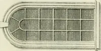 An illustration from The modern builder's assistant, or, A concise epitome of the whole system of architecture : in which the various branches of that excellent study are establish'd on the most familiar principles and rendered adequate to every capacity ... (1757)