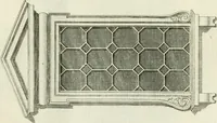 An illustration from The modern builder's assistant, or, A concise epitome of the whole system of architecture : in which the various branches of that excellent study are establish'd on the most familiar principles and rendered adequate to every capacity ... (1757)