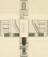 An illustration from The modern builder's assistant, or, A concise epitome of the whole system of architecture : in which the various branches of that excellent study are establish'd on the most familiar principles and rendered adequate to every capacity ... (1757)