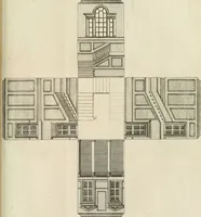 An illustration from The modern builder's assistant, or, A concise epitome of the whole system of architecture : in which the various branches of that excellent study are establish'd on the most familiar principles and rendered adequate to every capacity ... (1757)