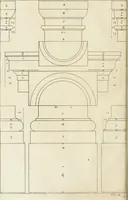 An illustration from The modern builder's assistant, or, A concise epitome of the whole system of architecture : in which the various branches of that excellent study are establish'd on the most familiar principles and rendered adequate to every capacity ... (1757)