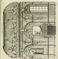 An illustration from The modern builder's assistant, or, A concise epitome of the whole system of architecture : in which the various branches of that excellent study are establish'd on the most familiar principles and rendered adequate to every capacity ... (1757)