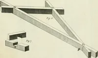 An illustration from The modern builder's assistant, or, A concise epitome of the whole system of architecture : in which the various branches of that excellent study are establish'd on the most familiar principles and rendered adequate to every capacity ... (1757)