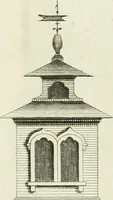 An illustration from The modern builder's assistant, or, A concise epitome of the whole system of architecture : in which the various branches of that excellent study are establish'd on the most familiar principles and rendered adequate to every capacity ... (1757)