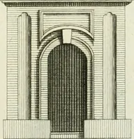 An illustration from The modern builder's assistant, or, A concise epitome of the whole system of architecture : in which the various branches of that excellent study are establish'd on the most familiar principles and rendered adequate to every capacity ... (1757)