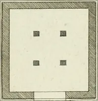 An illustration from The modern builder's assistant, or, A concise epitome of the whole system of architecture : in which the various branches of that excellent study are establish'd on the most familiar principles and rendered adequate to every capacity ... (1757)