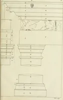 An illustration from The modern builder's assistant, or, A concise epitome of the whole system of architecture : in which the various branches of that excellent study are establish'd on the most familiar principles and rendered adequate to every capacity ... (1757)