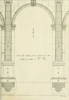 An illustration from The modern builder's assistant, or, A concise epitome of the whole system of architecture : in which the various branches of that excellent study are establish'd on the most familiar principles and rendered adequate to every capacity ... (1757)