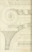 An illustration from The modern builder's assistant, or, A concise epitome of the whole system of architecture : in which the various branches of that excellent study are establish'd on the most familiar principles and rendered adequate to every capacity ... (1757)