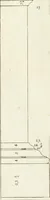 An illustration from The modern builder's assistant, or, A concise epitome of the whole system of architecture : in which the various branches of that excellent study are establish'd on the most familiar principles and rendered adequate to every capacity ... (1757)