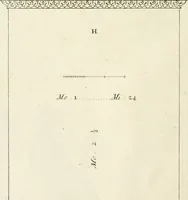 An illustration from The modern builder's assistant, or, A concise epitome of the whole system of architecture : in which the various branches of that excellent study are establish'd on the most familiar principles and rendered adequate to every capacity ... (1757)