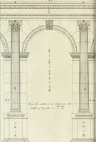 An illustration from The modern builder's assistant, or, A concise epitome of the whole system of architecture : in which the various branches of that excellent study are establish'd on the most familiar principles and rendered adequate to every capacity ... (1757)