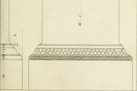 An illustration from The modern builder's assistant, or, A concise epitome of the whole system of architecture : in which the various branches of that excellent study are establish'd on the most familiar principles and rendered adequate to every capacity ... (1757)