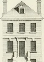An illustration from The modern builder's assistant, or, A concise epitome of the whole system of architecture : in which the various branches of that excellent study are establish'd on the most familiar principles and rendered adequate to every capacity ... (1757)