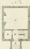 An illustration from The modern builder's assistant, or, A concise epitome of the whole system of architecture : in which the various branches of that excellent study are establish'd on the most familiar principles and rendered adequate to every capacity ... (1757)