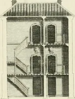 An illustration from The modern builder's assistant, or, A concise epitome of the whole system of architecture : in which the various branches of that excellent study are establish'd on the most familiar principles and rendered adequate to every capacity ... (1757)