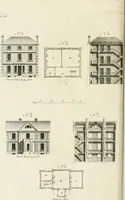 An illustration from The modern builder's assistant, or, A concise epitome of the whole system of architecture : in which the various branches of that excellent study are establish'd on the most familiar principles and rendered adequate to every capacity ... (1757)