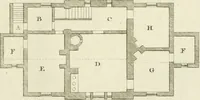 An illustration from The modern builder's assistant, or, A concise epitome of the whole system of architecture : in which the various branches of that excellent study are establish'd on the most familiar principles and rendered adequate to every capacity ... (1757)